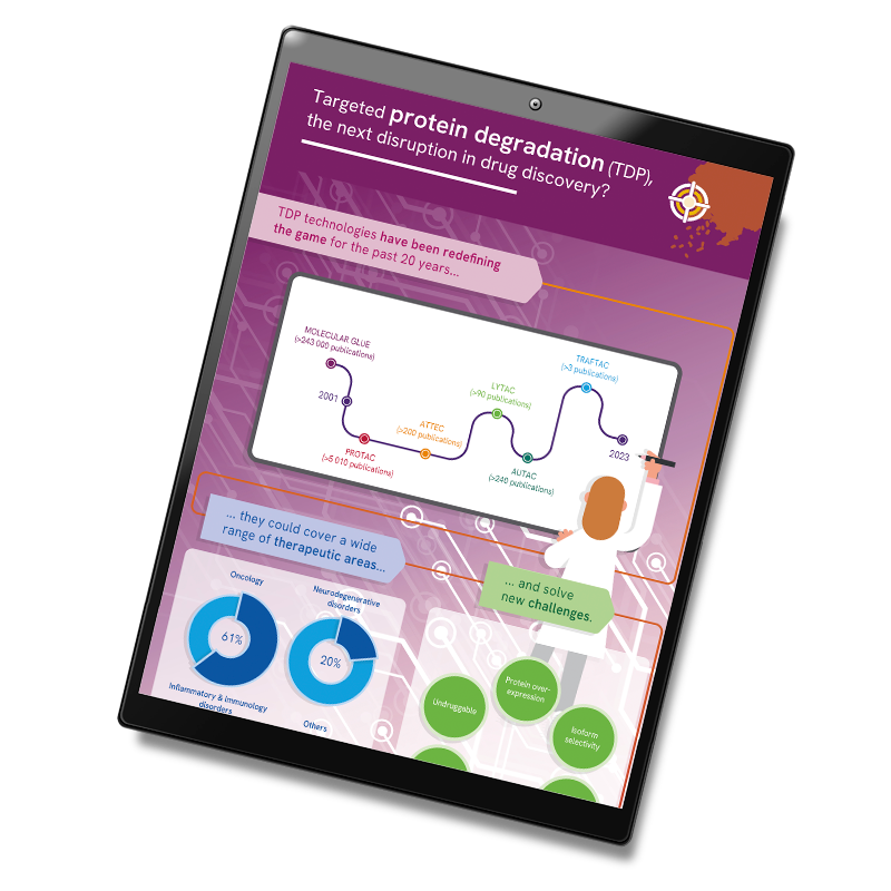 REAGENTS_protein-degradation_Infografic